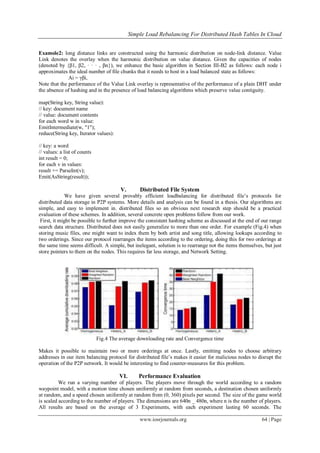Simple Load Rebalancing For Distributed Hash Tables In Cloud
www.iosrjournals.org 64 | Page
Examole2: long distance links are constructed using the harmonic distribution on node-link distance. Value
Link denotes the overlay when the harmonic distribution on value distance. Given the capacities of nodes
(denoted by {β1, β2, · · · , βn}), we enhance the basic algorithm in Section III-B2 as follows: each node i
approximates the ideal number of file chunks that it needs to host in a load balanced state as follows:
Ai = γβi,
Note that the performance of the Value Link overlay is representative of the performance of a plain DHT under
the absence of hashing and in the presence of load balancing algorithms which preserve value contiguity.
map(String key, String value):
// key: document name
// value: document contents
for each word w in value:
EmitIntermediate(w, "1");
reduce(String key, Iterator values):
// key: a word
// values: a list of counts
int result = 0;
for each v in values:
result += ParseInt(v);
Emit(AsString(result));
V. Distributed File System
We have given several provably efficient loadbalancing for distributed file’s protocols for
distributed data storage in P2P systems. More details and analysis can be found in a thesis. Our algorithms are
simple, and easy to implement in. distributed files so an obvious next research step should be a practical
evaluation of these schemes. In addition, several concrete open problems follow from our work.
First, it might be possible to further improve the consistent hashing scheme as discussed at the end of our range
search data structure. Distributed does not easily generalize to more than one order. For example (Fig.4) when
storing music files, one might want to index them by both artist and song title, allowing lookups according to
two orderings. Since our protocol rearranges the items according to the ordering, doing this for two orderings at
the same time seems difficult. A simple, but inelegant, solution is to rearrange not the items themselves, but just
store pointers to them on the nodes. This requires far less storage, and Network Setting.
Fig.4 The average downloading rate and Convergence time
Makes it possible to maintain two or more orderings at once. Lastly, emitting nodes to choose arbitrary
addresses in our item balancing protocol for distributed file’s makes it easier for malicious nodes to disrupt the
operation of the P2P network. It would be interesting to find counter-measures for this problem.
VI. Performance Evaluation
We run a varying number of players. The players move through the world according to a random
waypoint model, with a motion time chosen uniformly at random from seconds, a destination chosen uniformly
at random, and a speed chosen uniformly at random from (0, 360) pixels per second. The size of the game world
is scaled according to the number of players. The dimensions are 640n _ 480n, where n is the number of players.
All results are based on the average of 3 Experiments, with each experiment lasting 60 seconds. The
 