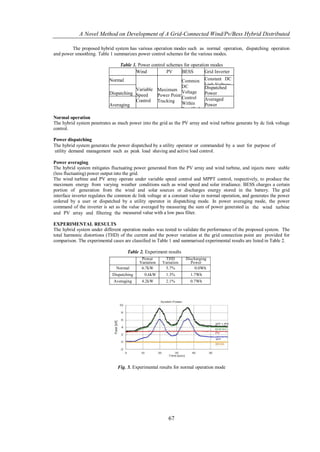 A Novel Method on Development of A Grid-Connected Wind/Pv/Bess Hybrid Distributed

        The proposed hybrid system has various operation modes such as normal operation, dispatching operation
and power smoothing. Table 1 summarizes power control schemes for the various modes.

                                 Table 1. Power control schemes for operation modes
                                         Wind           PV     BESS        Grid Inverter
                            Normal                             Common Constant DC
                                                               DC          Link Voltage
                                         Variable Maximum                  Dispatched
                            Dispatching Speed                  Voltage     Power
                                                   Power Point
                                                               Control     Generation
                                                                           Averaged
                                         Control Tracking
                            Averaging                          Within      Power
                                                               Specified Generation
                                                               Range
Normal operation
The hybrid system penetrates as much power into the grid as the PV array and wind turbine generate by dc link voltage
control.

Power dispatching
The hybrid system generates the power dispatched by a utility operator or commanded by a user for purpose of
utility demand management such as peak load shaving and active load control.

Power averaging
The hybrid system mitigates fluctuating power generated from the PV array and wind turbine, and injects more stable
(less fluctuating) power output into the grid.
The wind turbine and PV array operate under variable speed control and MPPT control, respectively, to produce the
maximum energy from varying weather conditions such as wind speed and solar irradiance. BESS charges a certain
portion of generation from the wind and solar sources or discharges energy stored in the battery. The grid
interface inverter regulates the common dc link voltage at a constant value in normal operation, and generates the power
ordered by a user or dispatched by a utility operator in dispatching mode. In power averaging mode, the power
command of the inverter is set as the value averaged by measuring the sum of power generated in the wind turbine
and PV array and filtering the measured value with a low pass filter.

EXPERIMENTAL RESULTS
The hybrid system under different operation modes was tested to validate the performance of the proposed system. The
total harmonic distortions (THD) of the current and the power variation at the grid connection point are provided for
comparison. The experimental cases are classified in Table 1 and summarised experimental results are listed in Table 2.

                                     Table 2. Experiment results
                                            Power       THD        Discharging    Charging
                                           Variation   Variation     Power         Power
                               Normal       6.7kW       5.7%           0.0Wh       0.0Wh
                             Dispatching      0.6kW      1.3%        1.7Wh         6.7Wh
                              Averaging     4.2kW        2.1%        0.7Wh         5.6Wh




                                Fig. 5. Experimental results for normal operation mode




                                                          67
 