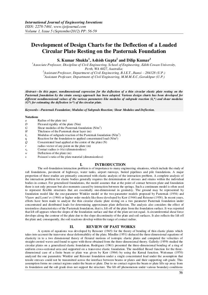 Research paper publishing sites india