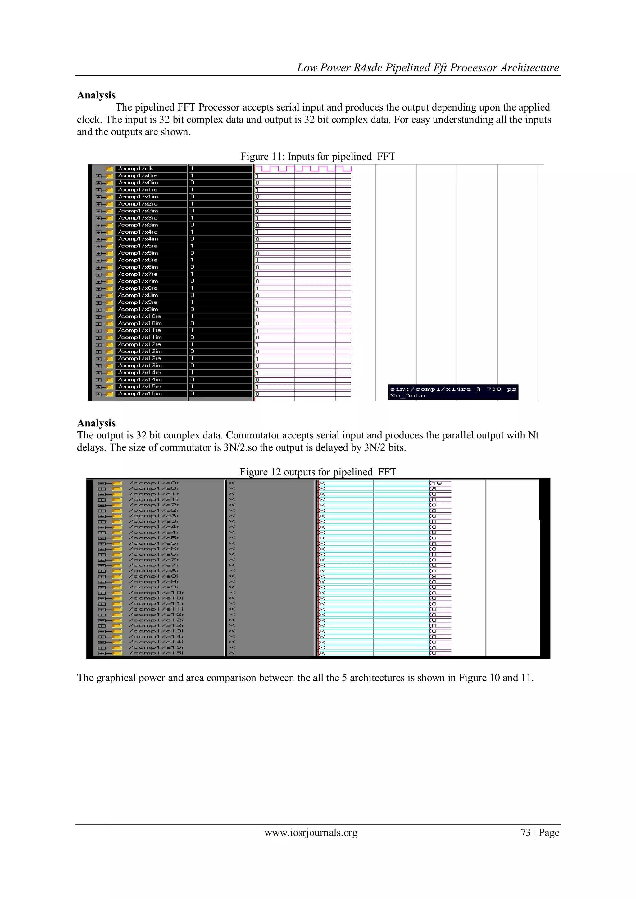 Low Power R4sdc Pipelined Fft Processor Architecture
www.iosrjournals.org 73 | Page
Analysis
The pipelined FFT Processor accepts serial input and produces the output depending upon the applied
clock. The input is 32 bit complex data and output is 32 bit complex data. For easy understanding all the inputs
and the outputs are shown.
Figure 11: Inputs for pipelined FFT
Analysis
The output is 32 bit complex data. Commutator accepts serial input and produces the parallel output with Nt
delays. The size of commutator is 3N/2.so the output is delayed by 3N/2 bits.
Figure 12 outputs for pipelined FFT
The graphical power and area comparison between the all the 5 architectures is shown in Figure 10 and 11.
 