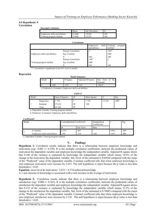 Impact of Training on Employee Performance (Banking Sector Karachi) | PDF