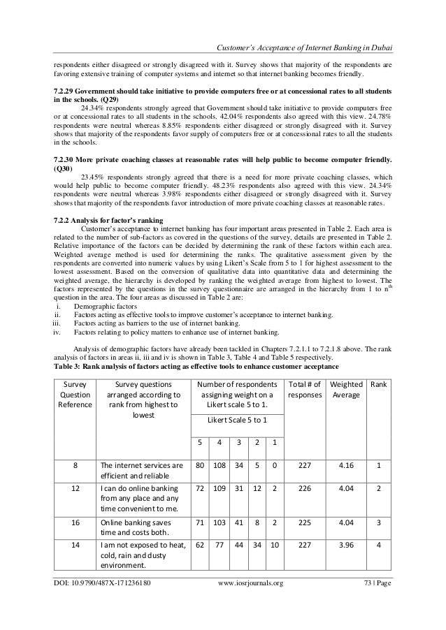 acceptance of e banking among customers Factors affecting adoption of electronic banking: this study integrates technology acceptance model electronic banking among the banking customers. acceptance of e banking among customers Factors affecting adoption of electronic banking: this study integrates technology acceptance model electronic banking among the banking customers.