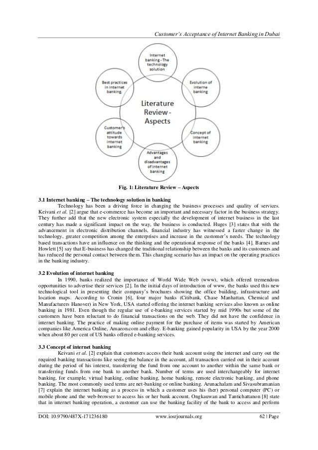 term paper on online banking Parenting styles essay essays on banking online professionally writing college admissions essay successful best buy resume application zone. term paper on online banking Parenting styles essay essays on banking online professionally writing college admissions essay successful best buy resume application zone.