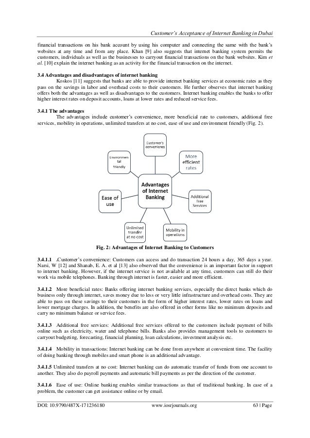 Customer's Acceptance of Internet Banking in Dubai