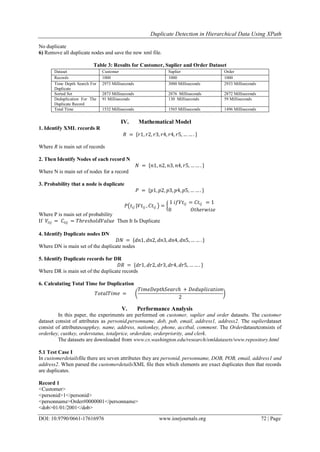 Duplicate Detection in Hierarchical Data Using XPath
DOI: 10.9790/0661-17616976 www.iosrjournals.org 72 | Page
No duplicate
6) Remove all duplicate nodes and save the new xml file.
Table 3: Results for Customer, Suplier and Order Dataset
IV. Mathematical Model
1. Identify XML records R
𝑅 = 𝑟1, 𝑟2, 𝑟3, 𝑟4, 𝑟4, 𝑟5, … … .
Where R is main set of records
2. Then Identify Nodes of each record N
𝑁 = 𝑛1, 𝑛2, 𝑛3, 𝑛4, 𝑟5, …… .
Where N is main set of nodes for a record
3. Probability that a node is duplicate
𝑃 = 𝑝1, 𝑝2, 𝑝3, 𝑝4, 𝑝5, … ….
𝑃 𝑡𝑖𝑗 |𝑉𝑡𝑖𝑗 , 𝐶𝑡𝑖𝑗 =
1 𝑖𝑓𝑉𝑡𝑖𝑗 = 𝐶𝑡𝑖𝑗 = 1
0 𝑂𝑡ℎ𝑒𝑟𝑤𝑖𝑠𝑒
Where P is main set of probability
If 𝑉𝑡𝑖𝑗 = 𝐶𝑡𝑖𝑗 = 𝑇ℎ𝑟𝑒𝑠ℎ𝑜𝑙𝑑𝑉𝑎𝑙𝑢𝑒 Then It Is Duplicate
4. Identify Duplicate nodes DN
𝐷𝑁 = 𝑑𝑛1, 𝑑𝑛2, 𝑑𝑛3, 𝑑𝑛4, 𝑑𝑛5,… … .
Where DN is main set of the duplicate nodes
5. Identify Duplicate records for DR
𝐷𝑅 = 𝑑𝑟1, 𝑑𝑟2, 𝑑𝑟3, 𝑑𝑟4, 𝑑𝑟5, … ….
Where DR is main set of the duplicate records
6. Calculating Total Time for Duplication
𝑇𝑜𝑡𝑎𝑙𝑇𝑖𝑚𝑒 =
𝑇𝑖𝑚𝑒𝐷𝑒𝑝𝑡ℎ𝑆𝑒𝑎𝑟𝑐ℎ + 𝐷𝑒𝑑𝑢𝑝𝑙𝑖𝑐𝑎𝑡𝑖𝑜𝑛
2
V. Performance Analysis
In this paper, the experiments are performed on customer, suplier and order datasets. The customer
dataset consist of attributes as personid,personname, dob, pob, email, address1, address2. The suplierdataset
consist of attributessuppkey, name, address, nationkey, phone, acctbal, comment. The Orderdatasetconsists of
orderkey, custkey, orderstatus, totalprice, orderdate, orderpriority, and clerk.
The datasets are downloaded from www.cs.washington.edu/research/xmldatasets/www.repository.html
5.1 Test Case I
In customerdetailsfile there are seven attributes they are personid, personname, DOB, POB, email, address1 and
address2. When parsed the customerdetailsXML file then which elements are exact duplicates then that records
are duplicates.
Record 1
<Customer>
<personid>1</personid>
<personname>Order#0000001</personname>
<dob>01/01/2001</dob>
Dataset Customer Suplier Order
Records 1000 1000 1000
Time Depth Search For
Duplicate
2973 Milliseconds 3000 Milliseconds 2933 Milliseconds
Sorted Set 2873 Milliseconds 2876 Milliseconds 2872 Milliseconds
Deduplication For The
Duplicate Record
91 Milliseconds 130 Milliseconds 59 Milliseconds
Total Time 1532 Milliseconds 1565 Milliseconds 1496 Milliseconds
 