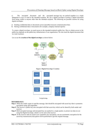 Prevention of Cheating Message based on Block Cipher using Digital Envelope
DOI: 10.9790/0661-17667582 www.iosrjournals.org 79 | Page
c) The encrypted document and the encrypted message key are packed together in a single
datapacket to save or send to the intended recipient. We use a digital envelope to protect a digital document
from being visible to anyone other than the intended recipient. The following are possible reasons for using
digital envelopes:
a) Sending confidential data or documents across (possibly) insecure communication lines
b) Storing confidential data or documents (for example, company-internal reports)
To create a digital envelope, we need access to the intended recipient's public key. How to obtain access to the
public key depends on the public-key infrastructure of our organization. We also need the digital document that
we want to protect.
Let us see the creation of the digital envelope as shown below
Figure: Digital Envelope Creation
METODOLOGY:
Step 1: When the sender wants to send the massage, that should be encrypted with secret key that is symmetric
encryption using AES algorithm.
Step 2: The receiver‟s public key also encrypted with that secret key which can be shared by both sender and
receiver.
Step 3: Both encrypted message and encrypted key are packed in a single packet, to protect our data we are
using the Digital Envelope, which is to be sent to the receiver.
Step 4: At the receiver side (no need to use symmetric key encryption, can use asymmetric encryption for the
secret key transmission) decryption will be performed to get the original message.
 