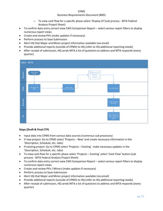 Sample BRD document which one can prepare | PDF
