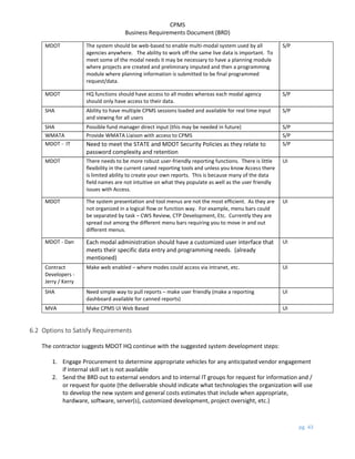 Sample BRD document which one can prepare | PDF