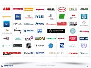 © 2012 by harmon.ie All rights reserved
21
 