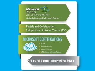 Globally Managed Microsoft Partner
N°1 du RSE dans l'écosystème MSFT
 