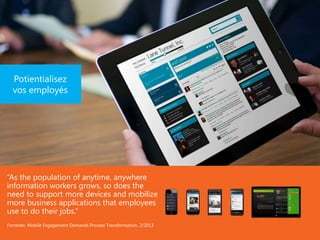Potientialisez
vos employés
“As the population of anytime, anywhere
information workers grows, so does the
need to support more devices and mobilize
more business applications that employees
use to do their jobs.”
Forrester, Mobile Engagement Demands Process Transformation, 2/2013
 