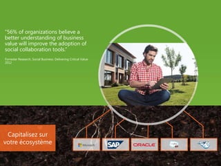 Capitalisez sur
votre écosystème
“56% of organizations believe a
better understanding of business
value will improve the adoption of
social collaboration tools.”
Forrester Research, Social Business: Delivering Critical Value
2012
 