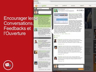 Encourager les
Conversations,
Feedbacks et
l’Ouverture
 