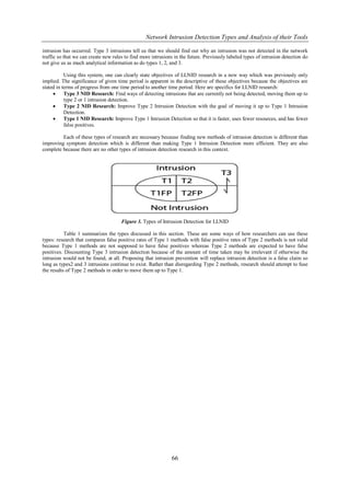 Network Intrusion Detection Types and Analysis of their Tools

intrusion has occurred. Type 3 intrusions tell us that we should find out why an intrusion was not detected in the network
traffic so that we can create new rules to find more intrusions in the future. Previously labeled types of intrusion detection do
not give us as much analytical information as do types 1, 2, and 3.

           Using this system, one can clearly state objectives of LLNID research in a new way which was previously only
implied. The significance of given time period is apparent in the descriptive of these objectives because the objectives are
stated in terms of progress from one time period to another time period. Here are specifics for LLNID research:
          Type 3 NID Research: Find ways of detecting intrusions that are currently not being detected, moving them up to
           type 2 or 1 intrusion detection.
          Type 2 NID Research: Improve Type 2 Intrusion Detection with the goal of moving it up to Type 1 Intrusion
           Detection.
          Type 1 NID Research: Improve Type 1 Intrusion Detection so that it is faster, uses fewer resources, and has fewer
           false positives.

         Each of these types of research are necessary because finding new methods of intrusion detection is different than
improving symptom detection which is different than making Type 1 Intrusion Detection more efficient. They are also
complete because there are no other types of intrusion detection research in this context.




                                      Figure 3. Types of Intrusion Detection for LLNID

           Table 1 summarizes the types discussed in this section. These are some ways of how researchers can use these
types: research that compares false positive rates of Type 1 methods with false positive rates of Type 2 methods is not valid
because Type 1 methods are not supposed to have false positives whereas Type 2 methods are expected to have false
positives. Discounting Type 3 intrusion detection because of the amount of time taken may be irrelevant if otherwise the
intrusion would not be found, at all. Proposing that intrusion prevention will replace intrusion detection is a false claim so
long as types2 and 3 intrusions continue to exist. Rather than disregarding Type 2 methods, research should attempt to fuse
the results of Type 2 methods in order to move them up to Type 1.




                                                              66
 