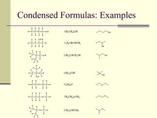 Condensed Ec Example Basic General, Organic and Biochemistry | PPTX