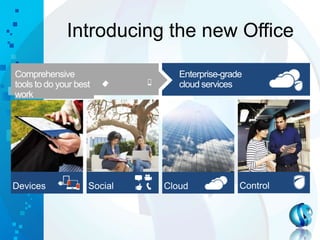 Introducing the new Office
Enterprise-grade
cloud services
Comprehensive
tools to do your best
work
 