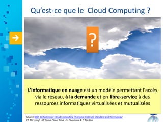 Qu’est-ce que le Cloud Computing ?
L’informatique en nuage est un modèle permettant l'accès
via le réseau, à la demande et en libre-service à des
ressources informatiques virtualisées et mutualisées
?
Source NIST Definition of Cloud Computing (National Institute Standard and Technology)
Cf. Microsoft - IT Camp Cloud Privé - S. Quastana & F. Meillon
 