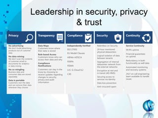 Leadership in security, privacy
& trust
Data Maps
Customers know where
their data is stored
Role based Access
Customers kn...