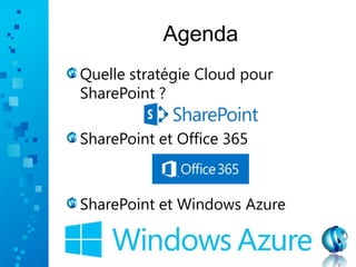 Agenda
Quelle stratégie Cloud pour
SharePoint ?
SharePoint et Office 365
SharePoint et Windows Azure
 