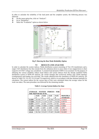 Reliability Prediction Of Port Harcourt...
www.theijes.com The IJES Page 74
In other to calculate the reliability of the load point and the complete system, the following process was
followed:
 On the menu option bar, click on “Analysis”.
 Go to “Reliability”.
 Select the “Evaluation” option as shown below.
Fig 5: Showing the Run Mode Reliability Option
VI RESULTS AND ANALYSIS
In order to calculate the system indices, Choba distribution system consisting of Ten (10) transformers and a
single 11kV distribution line that extends from the substation down to areas where it was stepped down to their
respective 0.415kV voltage was considered. A constant load demand of 4MVA was assumed. For the purpose of
obtaining the various reliability indices (load indices and system indices) from the already modeled Choba
distribution system in NEPLAN analyzer, the variant manager that exclusively defines only Choba topology
(configuration) and loading was activated. The results obtained from the simulation of NEPLAN analyzer, are
shown in Table 2.0, 3.0, 4.0, 5.0, 6.0 and 7.0 respectively which is in accordance with that obtained manually by
calculation. The system indices for the various days of July were calculated where the average values for the
week was taken. The same procedure was followed for the remaining months.
Table 2: Average System Indices for June
AVERAGE SYSTEM INDICES FOR
THE MONTH OF JUNE
MONTHLY
AVERAGE
week
1
week
2
week
3
week
4
SAIDI 28.345 27.77 26.564 29.334 112.013
CAIDI 10.127 11.235 8.347 10.282 9.99775
SAIFI 0.577 0.545 0.556 0.742 0.605
CAIFI 0.0006 0.0006 0.0006 0.0006 0.0006
CIII 1695 1695 1695 1695 1695
MAIFI 0.365 0.344 0.323 0.563 0.39875
ASAI 96.764 95.455 97.847 96.688 96.6885
 