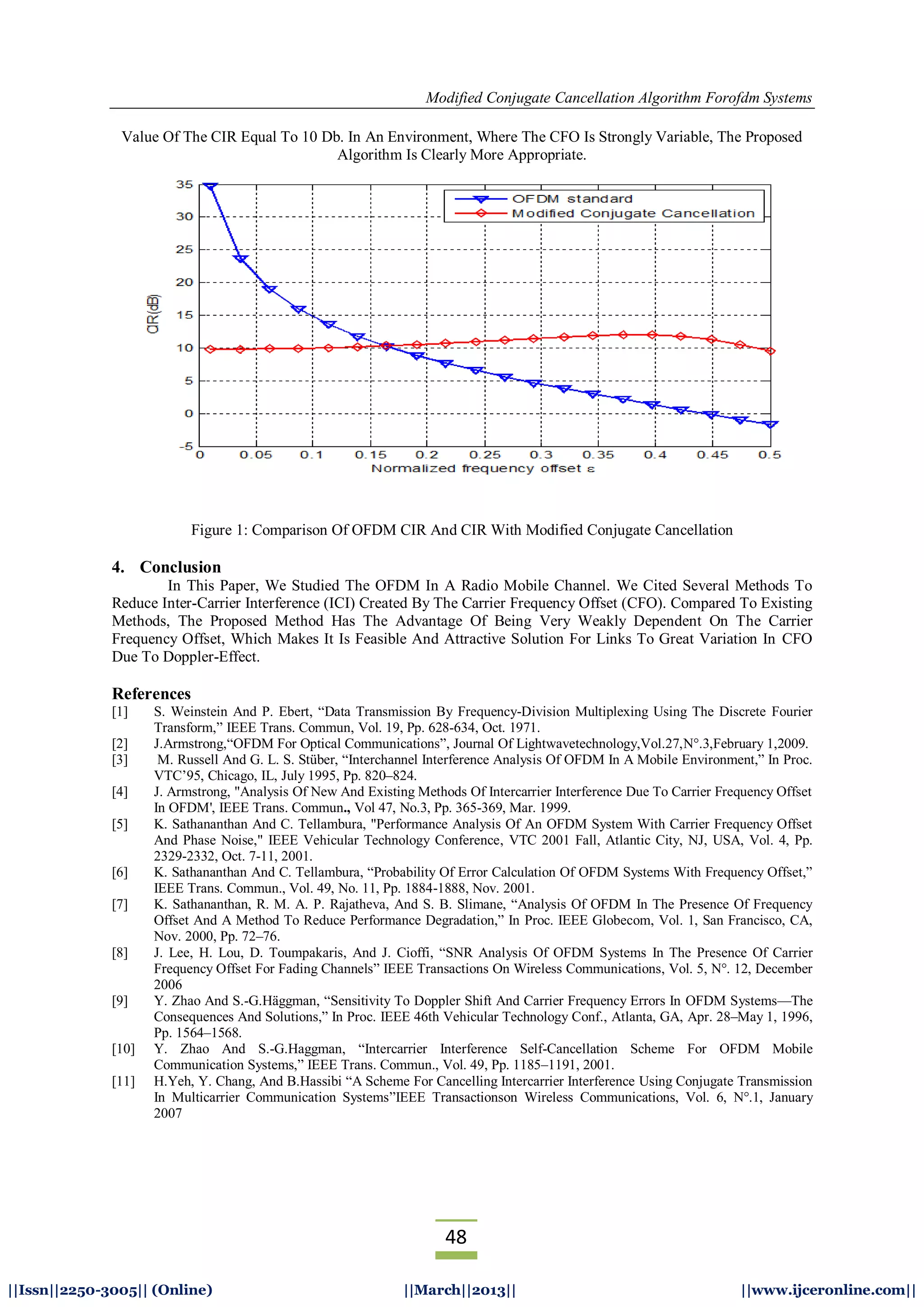Modified Conjugate Cancellation Algorithm Forofdm Systems
48
||Issn||2250-3005|| (Online) ||March||2013|| ||www.ijceronline.com||
Value Of The CIR Equal To 10 Db. In An Environment, Where The CFO Is Strongly Variable, The Proposed
Algorithm Is Clearly More Appropriate.
Figure 1: Comparison Of OFDM CIR And CIR With Modified Conjugate Cancellation
4. Conclusion
In This Paper, We Studied The OFDM In A Radio Mobile Channel. We Cited Several Methods To
Reduce Inter-Carrier Interference (ICI) Created By The Carrier Frequency Offset (CFO). Compared To Existing
Methods, The Proposed Method Has The Advantage Of Being Very Weakly Dependent On The Carrier
Frequency Offset, Which Makes It Is Feasible And Attractive Solution For Links To Great Variation In CFO
Due To Doppler-Effect.
References
[1] S. Weinstein And P. Ebert, ―Data Transmission By Frequency-Division Multiplexing Using The Discrete Fourier
Transform,‖ IEEE Trans. Commun, Vol. 19, Pp. 628-634, Oct. 1971.
[2] J.Armstrong,―OFDM For Optical Communications‖, Journal Of Lightwavetechnology,Vol.27,N°.3,February 1,2009.
[3] M. Russell And G. L. S. Stüber, ―Interchannel Interference Analysis Of OFDM In A Mobile Environment,‖ In Proc.
VTC’95, Chicago, IL, July 1995, Pp. 820–824.
[4] J. Armstrong, "Analysis Of New And Existing Methods Of Intercarrier Interference Due To Carrier Frequency Offset
In OFDM', IEEE Trans. Commun., Vol 47, No.3, Pp. 365-369, Mar. 1999.
[5] K. Sathananthan And C. Tellambura, "Performance Analysis Of An OFDM System With Carrier Frequency Offset
And Phase Noise," IEEE Vehicular Technology Conference, VTC 2001 Fall, Atlantic City, NJ, USA, Vol. 4, Pp.
2329-2332, Oct. 7-11, 2001.
[6] K. Sathananthan And C. Tellambura, ―Probability Of Error Calculation Of OFDM Systems With Frequency Offset,‖
IEEE Trans. Commun., Vol. 49, No. 11, Pp. 1884-1888, Nov. 2001.
[7] K. Sathananthan, R. M. A. P. Rajatheva, And S. B. Slimane, ―Analysis Of OFDM In The Presence Of Frequency
Offset And A Method To Reduce Performance Degradation,‖ In Proc. IEEE Globecom, Vol. 1, San Francisco, CA,
Nov. 2000, Pp. 72–76.
[8] J. Lee, H. Lou, D. Toumpakaris, And J. Cioffi, ―SNR Analysis Of OFDM Systems In The Presence Of Carrier
Frequency Offset For Fading Channels‖ IEEE Transactions On Wireless Communications, Vol. 5, N°. 12, December
2006
[9] Y. Zhao And S.-G.Häggman, ―Sensitivity To Doppler Shift And Carrier Frequency Errors In OFDM Systems—The
Consequences And Solutions,‖ In Proc. IEEE 46th Vehicular Technology Conf., Atlanta, GA, Apr. 28–May 1, 1996,
Pp. 1564–1568.
[10] Y. Zhao And S.-G.Haggman, ―Intercarrier Interference Self-Cancellation Scheme For OFDM Mobile
Communication Systems,‖ IEEE Trans. Commun., Vol. 49, Pp. 1185–1191, 2001.
[11] H.Yeh, Y. Chang, And B.Hassibi ―A Scheme For Cancelling Intercarrier Interference Using Conjugate Transmission
In Multicarrier Communication Systems‖IEEE Transactionson Wireless Communications, Vol. 6, N°.1, January
2007
 