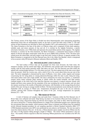 Geotechnical Investigation for Design… 
www.theijes.com The IJES Page 76 
Table 1: Generalized stratigraphy of the Niger Delta Basin (modified from Doust & Omatsola, 1990) 
The Tertiary section of the Niger Delta is divided into three lithostratigrahic units representing prograding depositional facies that are distinguished mostly on the basis of sand and shale ratios (Table 1). The type section of these formations are described in Short and Stauble (1967), and summarized in a variety of papers. The Akata Formation at the base of the delta is of Marine origin and is composed of thick shale sequence, turbidite sand, and minor amounts of clay and silt. It is overlain by the Agbada Formation; a paralic siliciclastic formation, over 3700m thick and represents the actual deltaic portion of the sequence. The Agbada Formation is overlain by the third formation, the Benin Formation, a continental latest Eocene to Recent deposit of alluvial and upper coastal plain sands that are up to 2000m thick (Avbovbo, 1978). The three units extend across the whole delta, and each ranges in age from early Tertiary to Recent. A separate member of the Benin Formation is recognized in the Port Harcourt area; this is the Afam Clay Member, which is interpreted to be an ancient valley fill formed in Miocene sediments (Short and Stauble, 1967). 
III. PHYSIOGRAPHY AND CLIMATE 
The land surface of River state can be grouped into three main divisions; the fresh water, the mangrove swamps, and the coastal sand ridges. The freshwater zone extends north ward from the mangrove swamp, with the land surface generally under 20m above sea level. The Port Harcourt area falls within the upland with varying heights between 13 to 45m above sea level. The drier upland area of the state covers about sixty one percent, while the riverine area, with a relief of 2m to 5m, covers about thirty nine per cent of the state. The entire topography is characterized by maze of effluents, rivers, lakes, creeks, lagoons and swamps crisscrossing the low lying plains in varying dimension.Drainage within the state is poor, being low lying, with much surface water and a high rainfall. The state is drained by two main river systems, i.e. freshwater systems whose waters originate either outside or wholly within the coastal lowlands, and tidal systems confined largely to the lower half of the state.Port Harcourt area features a tropical monsoon climate with lengthy and heavy rainy seasons (for the remainder of the year excluding the two dry months), and very short dry seasons occurring at the months of December and January, with December on the average being the driest month of the year, having an average rainfall of 20mm. The heaviest precipitation occurs during the month of September with an average of 370mm rain. Temperatures throughout the year in the city are relatively constant, showing little variation throughout the course of the year. Average temperatures are typically between 250c – 280c. 
IV. METHOD OF STUDY 
A total of fourteen soil samples (clay and sand) from 3 locations within the Port Harcourt city of Rivers State were collected and tested. Deep boring was done in two locations (Woji and Trans-Amadi) to a depth of 15m using a Percussion boring rig with the aid of augers, clay cutter or shell, while the hand auger was used in boring the 3rd location (Rumuolumeni) to a depth of 6m.Undisturbed samples were collected using the conventional open tube sampler, which measures about 76mm in diameter and 450mm long.The sampling strictly followed standard procedure for soil sampling specified in British Standard Institution (BSI) 1377 (1990).Standard penetration tests (SPT) were performed on non-cohesive soil formation. The test was used to assess the relative density of the soil. In the test, a 50mm diameter spoon sampler was driven 450mm into the soil with a 63.5Kg hammer falling through a height of 760mm. The initial 150mm penetration is the test drive. The number of blows required to effect the remaining 300mm penetration was recorded as the SPT (N) value. 
SUBSURFACE 
SURFACE EQUIVALENT 
YOUNGEST KNOWN AGE 
OLDEST KNOWN AGE 
YOUNGEST KNOWN AGE 
OLDEST KNOWN AGE 
RECENT 
BENIN FORMATION 
OLIGOCENE 
PLIO/ PLEISTOCENE 
BENIN FORMATION 
MIOCENE? 
RECENT 
AGBADA FORMATION 
EOCENE 
MIOCENE EOCENE 
OGWUASHI- ASABA FM AMEKI GROUP 
OLIGOCENE EOCENE 
RECENT 
AKATA FORMATION 
EOCENE 
L. EOCENE 
IMO SHALE 
PALEOCENE 
Afam Clay Member  