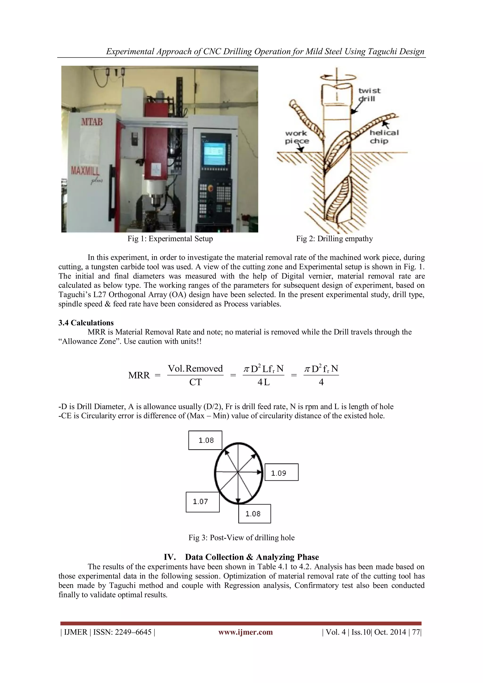 Experimental Approach of CNC Drilling Operation for Mild Steel Using Taguchi Design 
| IJMER | ISSN: 2249–6645 | www.ijmer.com | Vol. 4 | Iss.10| Oct. 2014 | 77| 
Fig 1: Experimental Setup Fig 2: Drilling empathy 
In this experiment, in order to investigate the material removal rate of the machined work piece, during 
cutting, a tungsten carbide tool was used. A view of the cutting zone and Experimental setup is shown in Fig. 1. 
The initial and final diameters was measured with the help of Digital vernier, material removal rate are 
calculated as below type. The working ranges of the parameters for subsequent design of experiment, based on 
Taguchi’s L27 Orthogonal Array (OA) design have been selected. In the present experimental study, drill type, 
spindle speed & feed rate have been considered as Process variables. 
3.4 Calculations 
MRR is Material Removal Rate and note; no material is removed while the Drill travels through the 
“Allowance Zone”. Use caution with units!! 
-D is Drill Diameter, A is allowance usually (D/2), Fr is drill feed rate, N is rpm and L is length of hole 
-CE is Circularity error is difference of (Max – Min) value of circularity distance of the existed hole. 
Fig 3: Post-View of drilling hole 
IV. Data Collection & Analyzing Phase 
The results of the experiments have been shown in Table 4.1 to 4.2. Analysis has been made based on 
those experimental data in the following session. Optimization of material removal rate of the cutting tool has 
been made by Taguchi method and couple with Regression analysis, Confirmatory test also been conducted 
finally to validate optimal results. 
MRR = 
Vol.Removed 
CT 
= 
D Lf N 
4L 
= 
D f N 
4 
2 
r 
2 
  r 
 
