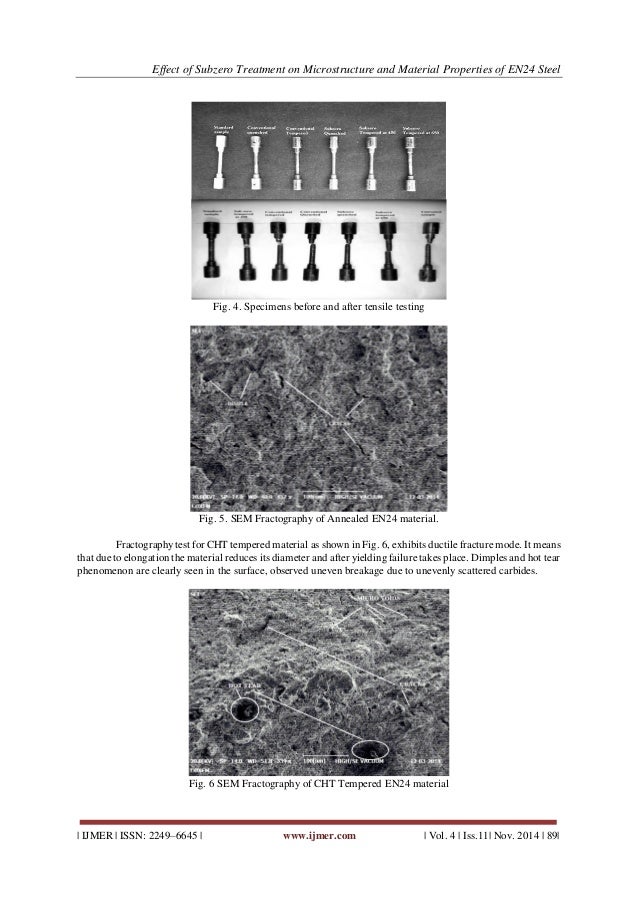 En24 Tempering Chart