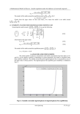 A Mathematical Model of Glucose - Insulin regulation under the ...