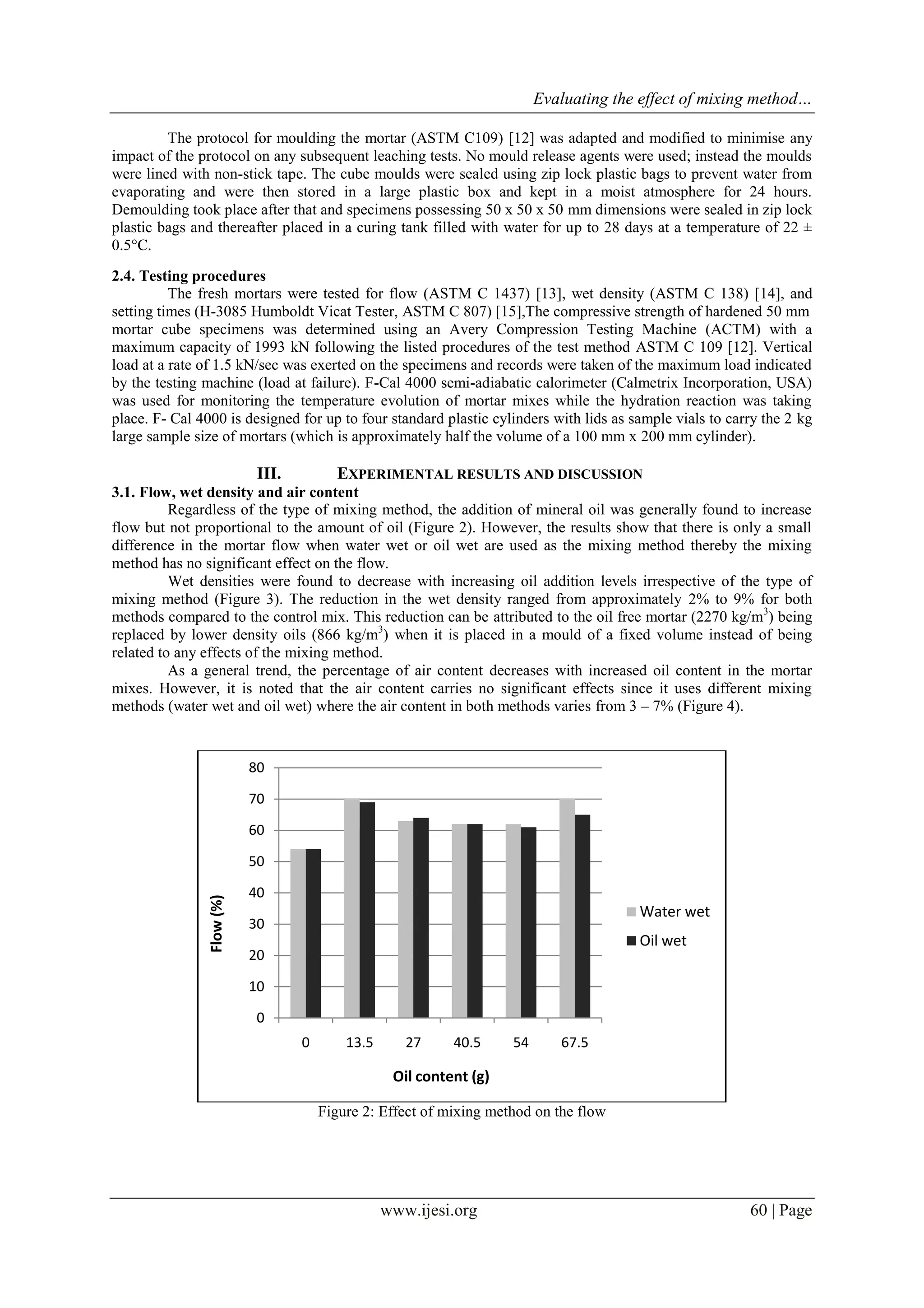 Evaluating the effect of mixing method…
www.ijesi.org 60 | Page
The protocol for moulding the mortar (ASTM C109) [12] was adapted and modified to minimise any
impact of the protocol on any subsequent leaching tests. No mould release agents were used; instead the moulds
were lined with non-stick tape. The cube moulds were sealed using zip lock plastic bags to prevent water from
evaporating and were then stored in a large plastic box and kept in a moist atmosphere for 24 hours.
Demoulding took place after that and specimens possessing 50 x 50 x 50 mm dimensions were sealed in zip lock
plastic bags and thereafter placed in a curing tank filled with water for up to 28 days at a temperature of 22 ±
0.5°C.
2.4. Testing procedures
The fresh mortars were tested for flow (ASTM C 1437) [13], wet density (ASTM C 138) [14], and
setting times (H-3085 Humboldt Vicat Tester, ASTM C 807) [15],The compressive strength of hardened 50 mm
mortar cube specimens was determined using an Avery Compression Testing Machine (ACTM) with a
maximum capacity of 1993 kN following the listed procedures of the test method ASTM C 109 [12]. Vertical
load at a rate of 1.5 kN/sec was exerted on the specimens and records were taken of the maximum load indicated
by the testing machine (load at failure). F-Cal 4000 semi-adiabatic calorimeter (Calmetrix Incorporation, USA)
was used for monitoring the temperature evolution of mortar mixes while the hydration reaction was taking
place. F- Cal 4000 is designed for up to four standard plastic cylinders with lids as sample vials to carry the 2 kg
large sample size of mortars (which is approximately half the volume of a 100 mm x 200 mm cylinder).
III. EXPERIMENTAL RESULTS AND DISCUSSION
3.1. Flow, wet density and air content
Regardless of the type of mixing method, the addition of mineral oil was generally found to increase
flow but not proportional to the amount of oil (Figure 2). However, the results show that there is only a small
difference in the mortar flow when water wet or oil wet are used as the mixing method thereby the mixing
method has no significant effect on the flow.
Wet densities were found to decrease with increasing oil addition levels irrespective of the type of
mixing method (Figure 3). The reduction in the wet density ranged from approximately 2% to 9% for both
methods compared to the control mix. This reduction can be attributed to the oil free mortar (2270 kg/m3
) being
replaced by lower density oils (866 kg/m3
) when it is placed in a mould of a fixed volume instead of being
related to any effects of the mixing method.
As a general trend, the percentage of air content decreases with increased oil content in the mortar
mixes. However, it is noted that the air content carries no significant effects since it uses different mixing
methods (water wet and oil wet) where the air content in both methods varies from 3 – 7% (Figure 4).
Figure 2: Effect of mixing method on the flow
0
10
20
30
40
50
60
70
80
0 13.5 27 40.5 54 67.5
Flow(%)
Oil content (g)
Water wet
Oil wet
 