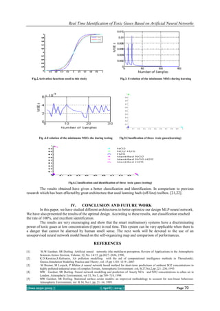 Real Time Identification of Toxic Gases Based on Artificial Neural Networks
||Issn 2250-3005 || || April || 2014 || Page 70
0 0.1 0.2 0.3 0.4 0.5 0.6 0.7 0.8 0.9 1
0
0.1
0.2
0.3
0.4
0.5
0.6
0.7
0.8
0.9
1
Fig .4.Evolution of the minimums MSEs the during testing Fig.5.Classification of three toxic gases(learning)
Fig.6.Classification and identification of three toxic gases (testing)
The results obtained have given a better classification and identification. In comparison to previous
research which has been effected by great architecture that used learning bach (off-line) toolbox. [21,22].
IV. CONCLUSION AND FUTURE WORK
In this paper, we have studied different architectures to better optimize our design MLP neural network.
We have also presented the results of the optimal design. According to these results, our classification reached
the rate of 100%, and excellent identification.
The results are very encouraging and show that the smart multisensory systems have a discriminating
power of toxic gases at low concentration (1ppm) in real time. This system can be very applicable when there is
a danger that cannot be alarmed by human smell sense. The next work will be devoted to the use of an
unsupervised neural network model based on the self-organizing map and comparison of performances.
REFERENCES
[1] M.W Gardner, SR Dorling. Artificial neural networks (the multilayer perceptron, Review of Applications in the Atmospheric
Sciences.Atmos Environ, Volume. 32, No. 14/15, pp.2627–2636, 1998,
[2] K.D.Karatzas,S.Kaltsatos, Air pollution modelling with the aid of computational intelligence methods in Thessaloniki,
Greece,Simulation Modeling Practice and Theory ,vol .15,pp 1310–1319 , 2007
[3] M Boznar, M Lesjack, P Mlakar.A neural network based method for short-term predictions of ambient SO2 concentrations in
highly polluted industrial areas of complex Terrain, Atmospheric Environment ,vol, B 27,No.2,pp 221–230, 1993
[4] MW Gardner, SR Dorling. Neural network modelling and prediction of hourly NOx and NO2 concentrations in urban air in
London .Atmospheric Environment, vol 33, No 5, pp.709–719, 1999.
[5] MW Gardner, SR Dorling. Statistical surface ozone models: an improved methodology to account for non-linear behaviour.
Atmospheric Environment, vol B 34, No.1, pp, 21–34, 1999.
Fig.2.Activation functions used in this study Fig.3. Evolution of the minimums MSEs during learning
 