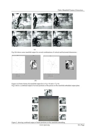 Video Manifold Feature Extraction…
www.ijesi.org 66 | Page
(a)
Fig.1(b) shows some manifold output for several combinations of vertical and horizontal dimensions :
(b)
Figure1.(a) Some frames (b) manifold output for (x=8,y=10 and x=7,y=6)
Fig.2 shows a combined output of several positions of the person on the manifold embedded output plane
Figure 2. showing combined output of frame positions on the manifold embedding.
 
