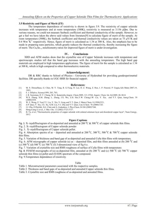 Annealing Effects on the Properties of Copper Selenide Thin Films for Thermoelectric Applications
www.iosrjournals.org 67 | Page
3.5 Resistivity and Figure of Merit (ZT)
The temperature dependence of resistivity is shown in figure 3.9. The resistivity of copper selenide
increases with temperature and at room temperature (300K), resistivity is measured as 3.156 μΩm. Due to
various reasons, we could not measure Seebeck coefficient and thermal conductivity of the sample. However, to
get a feel we have taken the above said values from literature[9] to calculate figure of merit of the sample. At
room temperature (300K), the Seebeck coefficient and thermal conductivity values are taken as 75 μV//K and
0.4 Wm-1
K-1
respectively. Hence, figure of merit is calculated as 1.34 at 300 K. Also, the emphasis has to be
made in preparing nano particles, which greatly reduces the thermal conductivity, thereby increasing the figure
of merit. The CuxSe1-x stoichiometry ratios for improved figure of merit is under investigation.
IV. Conclusions
XRD and AFM studies show that the crystallite size of Copper Selenide increases with temperature and
spectroscopic studies tell that the band gap increases with the annealing temperature. The high band gap
materials are employed in high temperature applications. The figure of merit for the sample is calculated as 1.34
at 300 K, which is high compared to other thermoelectric materials.
Acknowledgement:
DR & RRC thanks to School of Physics - University of Hyderabad for providing goodexperimental
facilities. DR specially thanks to UGC-BSR for financial support.
References:
[1] M. S. Dresselhaus, G. Chen, M. Y. Tang, R. G.Yang, H. Lee, D. Z. Wang, Z. Ren, J. P. Fleurial, P. Gogna,Adv.Mater.2007,19,
1043;
[2] F. J. DiSalvo, Science1999, 285, 703;
[3] J. R. Sootsman, D. Y. Chung, M. G. Kanatzidis,Angew. Chem.2009, 121, 8768; Angew. Chem. Int. Ed.2009, 48, 8616
[4] W.X. Zhang, X.M. Zhang, L. Zhang, J.X. Wu, Z.H. Hui,Y.W. Cheng,J.W. Liu, Y. Xie, and Y.T. Qian, Inorg.Chem. 39
(2000)1838.
[5] W. Z. Wang, P. Yan,F.Y. Liu, Y. Xie, Y. Geng and Y.T. Qian, J. Mater.Chem. 8 (1998)2321.
[6] Z.P. Qiao, Y. Xie, J.G. Xu, X.M. Liu, Y.J. Zhu and Y.T. Qian, Can.J.Chem. 78 (2000)1143.
[7] J.J. Zhu, O.Palchik, S.G. Chen and A. Gedanken, J. Phys.Chem. B 104 (2000)7344.
[8] Hong-Liang Li et al., J. Mat. Che. 12 (2002) 3723-3727.
[9]. B. Yu, et al.,”Thermoelectric properties of copper selenide with ordered selenium layer and disordered copper layer”, Nano Energy,
2012.
Figure Captions
Fig. 1. X- raydiffractogram of as-deposited and annealed at 200 0
C & 300 0
C of copper selenide thin films.
Fig. 2. X- raydiffractogram of Copper selenide powder
Fig. 3. X- raydiffractogram of Copper selenide pellet.
Fig. 4. Absorption spectra of as – deposited and annealed at 200 0
C, 300 0
C, 500 0
C & 700 0
C copper selenide
thin films.
Fig. 5. Variation of thickness and band gap of as-deposited and annealed CuSe thin films with temperature.
Fig. 6. AFM micrographs of copper selenide (a) as – deposited film, and thin films annealed at (b) 200 0
C and
(c) 300 0
C (d) 500 0
C (e) 700 0
C (f) 3-dimensional view of fig 6 e.
Fig. 7. Variation of crystallite size and RMS roughness of surface of CuSe films with temperature.
Fig. 8. FESEM micrographs of (a) as-deposited film, annealed at (b) 200 0
C and (c) 500 0
C (d) 700 0
C copper
selenide thin films (e) pellet and (f) EDS spectrum of the compound.
Fig. 9.Temperature dependence of resistivity.
Table
Table 1. Microstructural parameters associated with the respective samples.
Table 2. Thickness and band gaps of as-deposited and annealed Copper selenide thin films.
Table 3. Crystallite size and RMS roughness of as-deposited and annealed films.
 