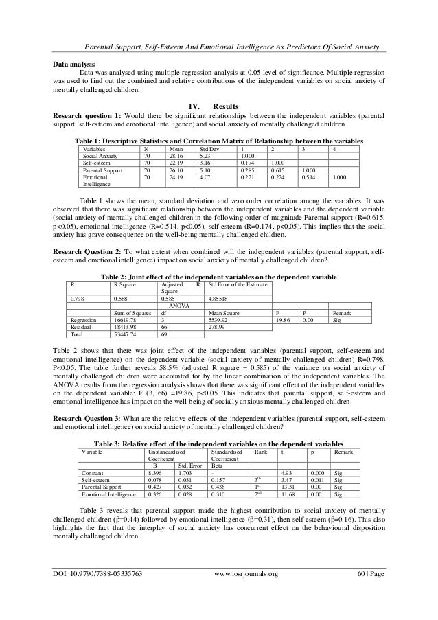 Wahab suri phd thesis word