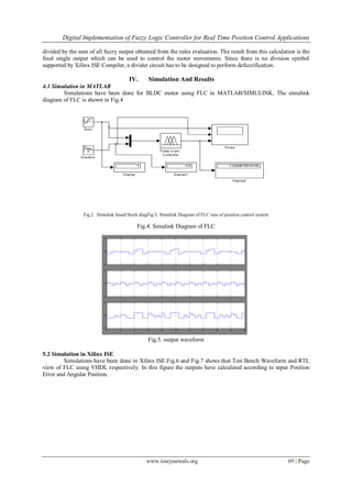 Digital Implementation of Fuzzy Logic Controller for Real Time Position ...