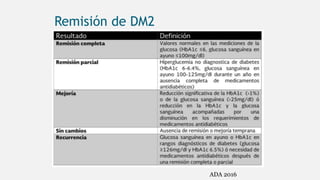 Cambios Hormonales y metabólicos después de cirugía metabolica: ¿Cómo ...
