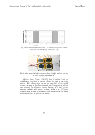 Fig 8 Dust removal efficiency of a 3-phase electrodynamic screen
with and without charge neutralizer [36]
Fig 9 Solar panel-backed transparent Dust Shields used for testing
at high vacuum conditions [37]
Johnson Space Center (JSC-1A) dust deposition leads to
considerable reduction in output voltage for each of the solar
panels. The voltage drop reaches less than 20% of the initial
voltage. As soon as the electrodynamic shield is turned on, within
two minutes the efficiency reaches beyond 90% and further
increase gradually with respect to time. Calle et al. [37] have
observed this increase in efficiency after activation of the shield
and collected data as given in the Table 2.
10
International Journal of Pure and Applied Mathematics Special Issue
 