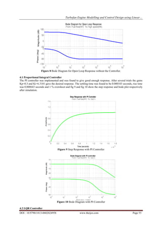 Turbofan Engine Modelling and Control Design using Linear Quadratic ...