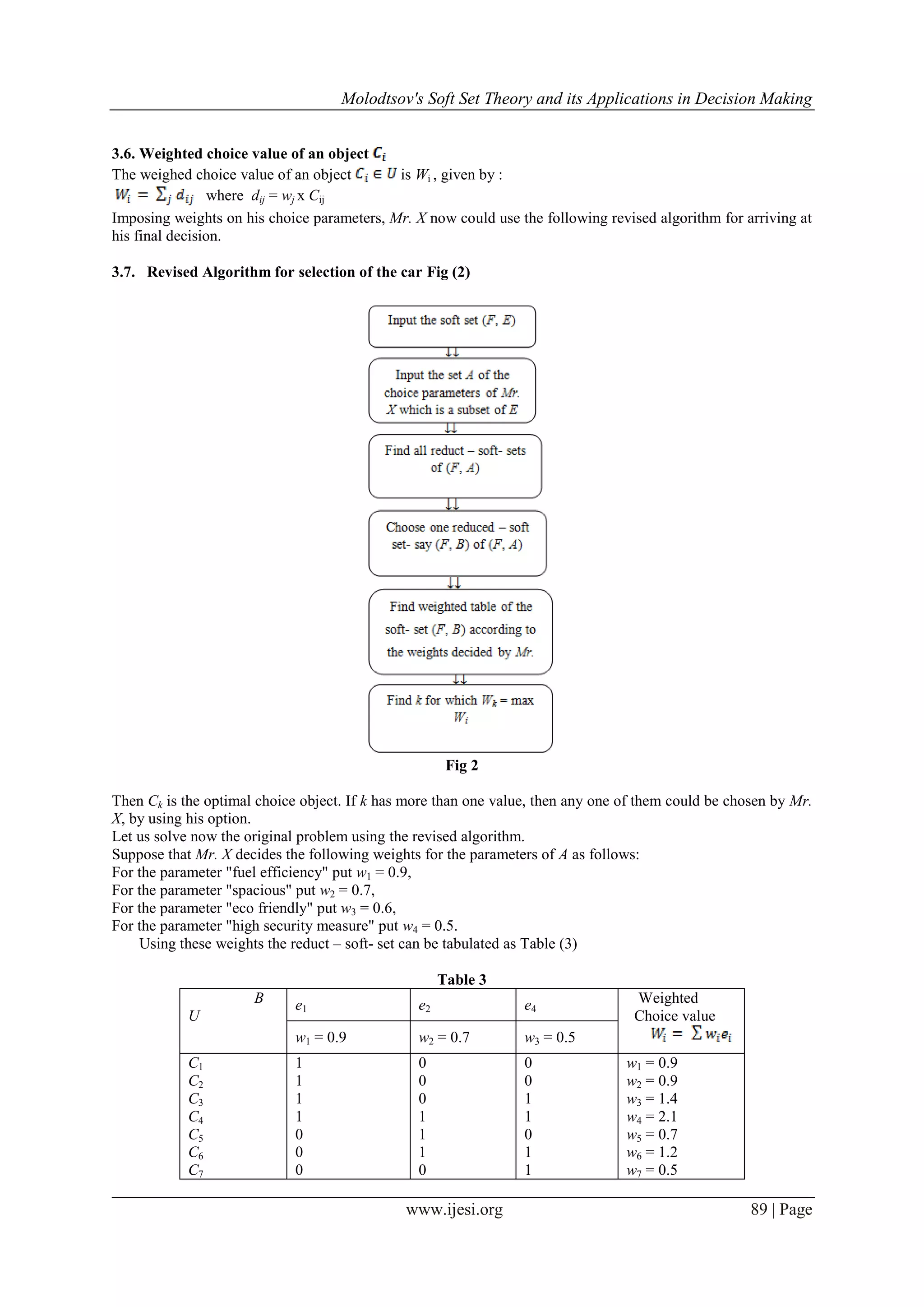 Molodtsov's Soft Set Theory and its Applications in Decision Making
www.ijesi.org 89 | Page
3.6. Weighted choice value of an object
The weighed choice value of an object is Wi , given by :
where dij = wj x Cij
Imposing weights on his choice parameters, Mr. X now could use the following revised algorithm for arriving at
his final decision.
3.7. Revised Algorithm for selection of the car Fig (2)
Fig 2
Then Ck is the optimal choice object. If k has more than one value, then any one of them could be chosen by Mr.
X, by using his option.
Let us solve now the original problem using the revised algorithm.
Suppose that Mr. X decides the following weights for the parameters of A as follows:
For the parameter "fuel efficiency" put w1 = 0.9,
For the parameter "spacious" put w2 = 0.7,
For the parameter "eco friendly" put w3 = 0.6,
For the parameter "high security measure" put w4 = 0.5.
Using these weights the reduct – soft- set can be tabulated as Table (3)
Table 3
B
U
e1 e2 e4
Weighted
Choice value
w1 = 0.9 w2 = 0.7 w3 = 0.5
C1
C2
C3
C4
C5
C6
C7
1
1
1
1
0
0
0
0
0
0
1
1
1
0
0
0
1
1
0
1
1
w1 = 0.9
w2 = 0.9
w3 = 1.4
w4 = 2.1
w5 = 0.7
w6 = 1.2
w7 = 0.5
 