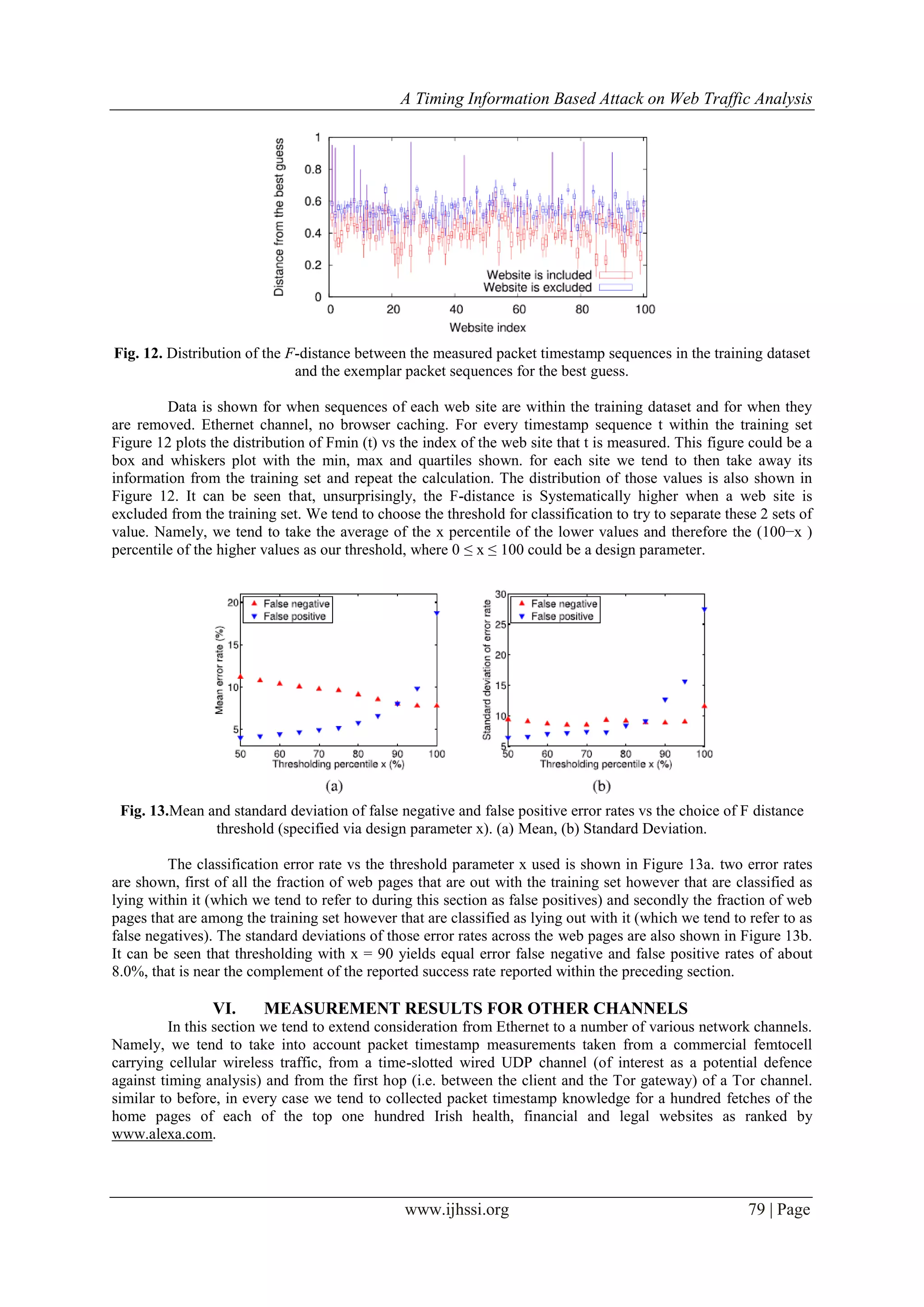 A Timing Information Based Attack on Web Traffic Analysis
www.ijhssi.org 79 | Page
Fig. 12. Distribution of the F-distance between the measured packet timestamp sequences in the training dataset
and the exemplar packet sequences for the best guess.
Data is shown for when sequences of each web site are within the training dataset and for when they
are removed. Ethernet channel, no browser caching. For every timestamp sequence t within the training set
Figure 12 plots the distribution of Fmin (t) vs the index of the web site that t is measured. This figure could be a
box and whiskers plot with the min, max and quartiles shown. for each site we tend to then take away its
information from the training set and repeat the calculation. The distribution of those values is also shown in
Figure 12. It can be seen that, unsurprisingly, the F-distance is Systematically higher when a web site is
excluded from the training set. We tend to choose the threshold for classification to try to separate these 2 sets of
value. Namely, we tend to take the average of the x percentile of the lower values and therefore the (100−x )
percentile of the higher values as our threshold, where 0 ≤ x ≤ 100 could be a design parameter.
Fig. 13.Mean and standard deviation of false negative and false positive error rates vs the choice of F distance
threshold (specified via design parameter x). (a) Mean, (b) Standard Deviation.
The classification error rate vs the threshold parameter x used is shown in Figure 13a. two error rates
are shown, first of all the fraction of web pages that are out with the training set however that are classified as
lying within it (which we tend to refer to during this section as false positives) and secondly the fraction of web
pages that are among the training set however that are classified as lying out with it (which we tend to refer to as
false negatives). The standard deviations of those error rates across the web pages are also shown in Figure 13b.
It can be seen that thresholding with x = 90 yields equal error false negative and false positive rates of about
8.0%, that is near the complement of the reported success rate reported within the preceding section.
VI. MEASUREMENT RESULTS FOR OTHER CHANNELS
In this section we tend to extend consideration from Ethernet to a number of various network channels.
Namely, we tend to take into account packet timestamp measurements taken from a commercial femtocell
carrying cellular wireless traffic, from a time-slotted wired UDP channel (of interest as a potential defence
against timing analysis) and from the first hop (i.e. between the client and the Tor gateway) of a Tor channel.
similar to before, in every case we tend to collected packet timestamp knowledge for a hundred fetches of the
home pages of each of the top one hundred Irish health, financial and legal websites as ranked by
www.alexa.com.
 