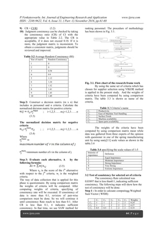 Selection of Equipment by Using Saw and Vikor Methods | PDF