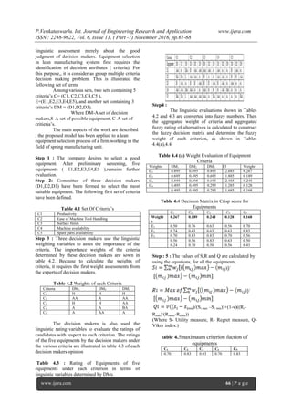 Selection of Equipment by Using Saw and Vikor Methods | PDF