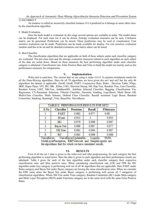 An Approach of Automatic Data Mining Algorithm for Intrusion Detection and Prevention System
www.iosrjournals.org 63 | Page
2) INCORRECT
An instance is called an incorrectly classified instance if it is predicted as it belongs to some other class
by the classification algorithm.
F. Model Evaluation
Here the built model is evaluated. In this stage several options are available in weka. The model alone
can be displayed. For each class too it can be shown. Entropy evaluation measures can be seen. Confusion
matrix can be generated. Predictions can be stored. These predictions may be used in visualization. Cost
sensitive evaluation can be made. Predictions can be made available for display. For cost sensitive evaluation
random seed has to be set and for detailed evaluation cost matrix editor can be tuned.
G. Best Classifier
The classification algorithms that are applicable on both of these subsets under each classifier category
are evaluated. The per-class stats and the entropy evaluation measures related to each algorithm on each subset
of the data are noted down. Based on these measures the best performing algorithm under each classifier
category is tabulated. Classification rate, False Positive Rate and Time to build the model are mainly used as the
performance measures for comparisons.
V. Implementation
Weka tool is used here. The version that we are using is weka-3.4.13. It contains simulation results for
all the Data-Mining algorithms. Here for all 70 algorithms we have given the set1 and set2 but for only 46
algorithms the dataset is applicable. ZeroR, OneR, PART, Conjunctive Rule, Ridor , Decision Table, NNge,
JRIP, Hyper Pipes, VFI, IB1, IBk , KStar, LWL, Decision Stump, J48, Rep Tree, Random Tree, User Classifier,
Random Forest, LMT, NB-Tree, AdaBoostM1, Attribute Selected Classifier, Bagging, Classification Via-
Regression, CV-Parameter Selection, Filtered Classifier, Decorate, Grading, Logi-Boost, Multi Boost AB,
Multi-Class Classifier, Multi Scheme, Ordinal Class Classifier, RacedI ncrement Logit Boost, Random
Committee, Stacking, StackingC, Vote, BayesNet, NaiveBayes,
VI. RESULTS
First of all the set 1 data is given to the weka tool and after preprocessing, for each category the best
performing algorithm is noted down. Here the data is given to each algorithm and their performance results are
tabulated. Table I gives for each of the best algorithm under each classifier category their respective
classification rates and false positive rates. When considering classification rate (CR) and FPR the IB1
algorithm under lazy category is performing well out of all 46 algorithms that are applicable. Here PART under
Rules category and Bayes Net under Bayes category are having the same classification rates. When we consider
the FPR value alone the Bayes Net under Bayes category is performing well across all 7 categories of
classification algorithms. Where NB Tree under Trees category, Random Committee (RC) under Meta category
and Multi Layer Perception (MLP) under Functions category are in the same level with the same False Positive
Rates.
 