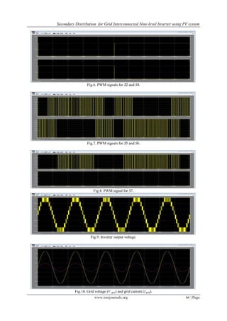 Secondary Distribution for Grid Interconnected Nine-level Inverter using PV system
www.iosrjournals.org 66 | Page
Fig.6. PWM signals for S2 and S4.
Fig.7. PWM signals for S5 and S6.
Fig.8. PWM signal for S7.
Fig.9. Inverter output voltage.
Fig.10. Grid voltage (V grid) and grid current (I grid).
 