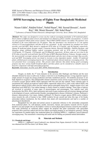 IOSR Journal of Pharmacy and Biological Sciences (IOSR-JPBS)
ISSN: 2278-3008 Volume 6, Issue 5 (May-June 2013), PP 66-73
www.iosrjournals.org
www.iosrjournals.org 66 | Page
DPPH Scavenging Assay of Eighty Four Bangladeshi Medicinal
Plants
Nizam Uddin1
, Rakibul Islam1
, Nahid Hasan2
, Md. Sazzad Hossain1
, Aumit
Roy2
, Md. Monir Hossain2
, Md. Sohel Rana2
1, 2
Laboratory of Natural Products Research, Jahangirnagar University, Savar, Dhaka-1342, Bangladesh
Abstract: This study was designed to screen out free radical scavenging potentiality of 84 medicinal plants.
Stock solution of different plant extracts and standard were diluted to achieve suitable concentrations. A control
was also prepared without plant extract solution. Then 0.004% DPPH solution was added. The mixtures were
incubated in the room temperature for 30 minutes. Then the absorbance was measured at 517 nm against
solvent in UV-spectrophotometer and then IC50 was calculated. In this experiment two standard were used-
ascorbic acid and BHT. Both showed a significant IC50 value of 15.5µg/mL, and 46.54µg/mL respectively.
Among 84 medicinal plants Syzygim cumini, Casuarina littorea, Borassus flabellifer, Enhydra fluctuans, and
Minusops elengi exhibited highest radical scavenging potential with an IC50 value of 12.816µg/mL,
14.467µg/mL, 15.755µg/mL, 15.653µg/mL, and 20.380µg/mL respectively. All these value are very close to the
IC50 value of ascorbic acid and better than IC50 value of BHT (Butylated Hydroxy Toluene). Syzygim cumini is
the most powerful scavenger among all tested medicinal plants and also most strong scavenger than ascorbic
acid and BHT. Scavenging activity was found to increase in dose dependent manner. Another 30 medicinal
plants exhibited good scavenging property and 14 medicinal plants showed moderate scavenging activity. The
rest presented lower scavenging activity. This present study indicates that plants having good scavenging
property may have various health beneficial effects and these plants can be considered as valuable source of
bioactive components with high antioxidant properties.
Keywords: Antioxidant, Ascorbic acid, BHT, DPPH, Medicinal plants
I. Introduction
Oxygen, no doubt, the 3rd
most elements in the universe after Hydrogen and Helium and the most
abundant element by mass in earth crust. It plays a vital role in our breathing process. Living organism requires
ample amount of oxygen for energy production and body metabolism process. All metabolic processes in our
body depend on oxygen[1]. This indispensable element sometimes causes serious oxygen toxicity by formation
of reactive oxygen species (ROS) which represents both free and non free radicals. Some common types of
encountered free radicals are hydroxyl radical (HO•), superoxide radical (O2•-), nitric oxide radical (NO•), and
lipid peroxyl radical (LOO•) while non-free radical species principally being H2O2, singled oxygen (1O2), and
hypoclorus acid (HOCl)[2]. Free radical damage is closely related to oxidative damage. These types of species
are involved in activation of many types of procarcinogens and promutagens. Free radicals react with
biomolecules like DNA, RNA, lipid, and protein and result in gene mutation and cell structure damage and lead
to development of cancer, cardiovascular disorder, neurodegenerative disease (Alzheimer’s disease, Parkinson’s
disease), atherosclerosis, liver injury, diabetes mellitus[3, 4]. Reactive oxygen species (ROS) exerts oxidative
stress towards the cells of human to face 10000 oxidative hit per second and when this type of hit breaks
antioxidant defense mechanism, the free radicals then attack cell macromolecules and lead to a number of
physiological disorders[4].
Bangladesh has rich plant and animal sources in particular reference to the antioxidant compounds
from medicinal plants. So, well planned, careful, innovative, factual, and systemic research will be of great
benefit to our poor people who are the helpless victims to various physiological diseases caused by free radicals.
This study performed on medicinal plants support the proposal that plant constituents with antioxidant
properties show good free radical and non free radical scavenging property in our biological system[5]. During
our experiment we studied eighty four medicinal plants for evaluating DPPH (1, 1-diphenyl-2 picryl hydrazyl)
scavenging assay. The assessment is interesting and useful task for finding out potential natural antioxidants.
II. Materials and Methods
2.1. Chemicals and drugs:
DPPH (1, 1-diphenyl-2 picryl hydrazyl) was obtained from Sigma chemical Co.USA. Ascorbic acid
was obtained from SD Fine chem. Ltd. Biosar, India.
 