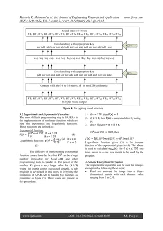 MATLAB Implementation of 128-key length SAFER+ Cipher System | PDF