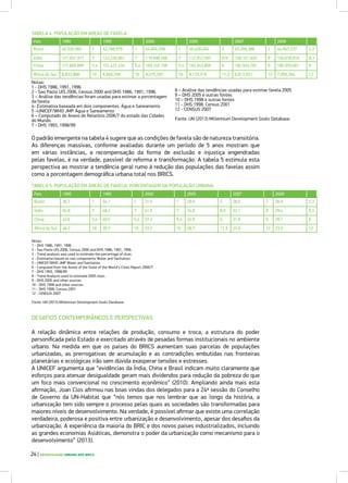 8 – Análise das tendências usadas para estimar favela 2005
9 – DHS 2005 e outras fontes
10 – DHS 1998 e outras fontes
11 - DHS 1998, Census 2001
12 - CENSUS 2007
Fonte: UN (2013) Millennium Development Goals Database.
País 1990 1995 2000 2005 2007 2009
Brasil 40,526,984 1 42,788,979 1 44,604,358 1 45,428,464 2 45,309,388 2 44,947,237 2,3
Índia 121,021,917 7 122,230,851 7 119,698,266 7 112,912,592 8,9 109,101,620 9 104,678,918 9,3
China 131,669,895 5,4 151,437,434 5,4 169,102,156 5,4 183,543,800 6 182,934,182 6 180,559,661 6
África do Sul 8,833,968 10 8,949,709 10 8,475,267 10 8,179,318 11,3 6,813,931 12 7,055,354 12
País 1990 1995 2000 2005 2007 2009
Brasil 36.7 1 34.1 1 31.5 1 29.0 2 28.0 2 26.9 2,3
Índia 54.9 7 48.2 7 41.5 7 34.8 8,9 32.1 9 29.4 9,3
China 43.6 5,4 40.5 5,4 37.3 5,4 32.9 6 31.0 6 29.1 6
África do Sul 46.2 10 39.7 10 33.2 10 28.7 11,3 23.0 12 23.0 12
O padrão emergente na tabela 4 sugere que as condições de favela são de natureza transitória.
As diferenças massivas, conforme avaliadas durante um período de 5 anos mostram que
em várias instâncias, a recompensação da forma de exclusão e injustiça engendradas
pelas favelas, é na verdade, passível de reforma e transformação. A tabela 5 estimula esta
perspectiva ao mostrar a tendência geral rumo à redução das populações das favelas assim
como a porcentagem demográfica urbana total nos BRICS.
DESAFIOS CONTEMPORÂNEOS E PERSPECTIVAS
A relação dinâmica entre relações de produção, consumo e troca, a estrutura do poder
personificada pelo Estado e exercitado através de pesadas formas institucionais no ambiente
urbano. Na medida em que os países do BRICS aumentam suas parcelas de populações
urbanizadas, as prerrogativas de acumulação e as contradições embutidas nas fronteiras
planetárias e ecológicas irão sem dúvida exasperar tensões e estresses.
A UNICEF argumenta que “evidências da Índia, China e Brasil indicam muito claramente que
esforços para atenuar desigualdade geram mais dividendos para redução da pobreza do que
um foco mais convencional no crescimento econômico” (2010). Ampliando ainda mais esta
afirmação, Joan Clos afirmou nas boas vindas dos delegados para a 24ª sessão do Conselho
de Governo da UN-Habitat que “nós temos que nos lembrar que ao longo da história, a
urbanização tem sido sempre o processo pelas quais as sociedades são transformadas para
maiores níveis de desenvolvimento. Na verdade, é possível afirmar que existe uma correlação
verdadeira, poderosa e positiva entre urbanização e desenvolvimento, apesar dos desafios da
urbanização. A experiência da maioria do BRIC e dos novos países industrializados, incluindo
as grandes economias Asiáticas, demonstra o poder da urbanização como mecanismo para o
desenvolvimento” (2013).
Notas:
1 - DHS 1986, 1991, 1996
2 - Sao Paolo UIS 2006, Census 2000 and DHS 1986, 1991, 1996.
3 – Análise das tendências foram usadas para estimar a porcentagem
da favela
4- Estimativa baseada em dois componentes. Água e Saneamento
5 –UNICEF/WHO JMP. Água e Saneamento
6 – Computado do Anexo do Relatório 2006/7 do estado das Cidades
do Mundo.
7 - DHS 1993, 1998/99
Notas:
1 - DHS 1986, 1991, 1996
2 - Sao Paolo UIS 2006, Census 2000 and DHS 1986, 1991, 1996.
3 - Trend analysis was used to estimate the percentage of slum.
4 - Estimation based on two components Water and Sanitation.
5 - UNICEF/WHO JMP Water and Sanitation
6 - Computed from the Annex of the State of the World’s Cities Report 2006/7.
7 - DHS 1993, 1998/99
8 - Trend Analysis used to estimate 2005 slum.
9 - DHS 2005 and other sources
10 - DHS 1998 and other sources
11 - DHS 1998, Census 2001
12 - CENSUS 2007
Fonte: UN (2013) Millennium Development Goals Database.
TABELA 4: POPULAÇÃO EM ÁREAS DE FAVELA
TABELA 5: POPULAÇÃO EM ÁREAS DE FAVELA, PORCENTAGEM DA POPULAÇÃO URBANA
24 | DESIGUALDADE URBANA NOS BRICS
 