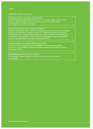 BRASIL
PRINCIPAIS ATORES ENVOLVIDOS
Ministério da Ciência, Tecnologia e Inovação (MCTI)
Conselho Nacional de Desenvolvimento Científico e Tecnológico (CNPq), Financiadora de
Estudos e Projetos (FINEP), Centro de Gestão e Assuntos estratégicos (CGEE) ,
outras agências e institutos de pesquisa
OUTROS MINISTÉRIOS E SUAS PRINCIPAIS AGÊNCIAS
Ministério da Educação (MEC): Coordenação de Aperfeiçoamento do Nível Superior (CAPES);
Ministério da Saúde (MS): Fundação Oswaldo Cruz (FIOCRUZ); Ministério da Agricultura
(MAPA); Ministério do Desenvolvimento, Indústria e Comércio (MDIC): Instituto Nacional de
Propriedade Intelectual (INPI) e Instituto Nacional de Metrologia e Qualidade (INMETRO);
Ministério da Defesa (MD): Centro Técnico Aeroespacial (CTA)
BANCOS E EMPRESAS E FUNDOS PÚBLICOS E ESTATAIS
Empresa Brasileira de Pesquisa Agrícola (EMBRAPA) , Banco de Desenvolvimento
Econômico e Social (BNDES), Petrobras, Fundo Nacional de Desenvolvimento Científico e
Tecnológico (FNDT)
UNIVERSIDADES E INSTITUTOS DE PESQUISA
Universidades Federais, Estaduais e Privadas, Institutos de Pesquisa Científica
e Tecnológica
36 | GASTOS PÚBLICOS EM INOVAÇÃO NOS BRICS
 