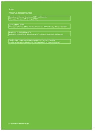 CHINA
PRINCIPAIS ATORES ENVOLVIDOS
State Council Steering Committee of S&T and Education
Ministry of Science and Technology (MOST)
OUTROS MINISTÉRIOS
Ministry of Education (MOE), Ministry of Commerce (MOC), Ministry of Personel (MOP)
AGÊNCIAS DE FINANCIAMENTO
Ministry of Finance (MOF), National Natural Science Foundation of China (NSFC)
ÓRGÃOS QUE FINANCIAM E GERENCIAM INSTITUTOS DE PESQUISA
Chinese Academy of Sciences (CAS), Chinese Academy of Engeneering (CAE)
42 | GASTOS PÚBLICOS EM INOVAÇÃO NOS BRICS
 