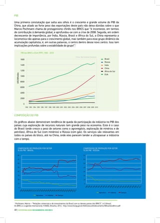 PIB
Uma primeira constatação que salta aos olhos é o crescente e grande volume do PIB da
China, que aliado ao forte peso das exportações deste país não deixa dúvidas sobre o que
Marcio Pochmann chama de protagonismo chinês nos BRICS que “é inconteste, em termos
de contribuição à demanda global, e aprofundou-se com a crise de 2008. Seguida, em ordem
decrescente de importância, por Índia, Rússia, Brasil e África do Sul, a China representa a
locomotiva não apenas para o crescimento global, mas também para esse grupo dinâmico da
acumulação capitalista; é, em outras palavras, o centro dentro desse novo centro. Isso tem
implicações profundas sobre a estabilidade do grupo”.1
Brasil
Rússia
China
África do Sul
Índia
EUA
1992 1993 1994 1995 1996 1997 1998 1999 2000 2003 2005 2007 2009 201020082006200420022001
PIB dos BRICS x EUA (PPP), 1992 - 2010
Fonte: World Bank Databank
COMPOSIÇÃO DO PIB
Os gráficos abaixo demonstram tendência de queda da participação da indústria no PIB dos
países cuja exploração de recursos naturais tem grande peso na economia. Este é o caso
do Brasil (onde cresce o peso de setores como o agronegócio, exploração de minérios e de
petróleo), África do Sul (com minérios) e Rússia (com gás). Os serviços são relevantes em
todos os países do bloco, até na China, onde eles parecem tender a ultrapassar a indústria
com o tempo.
1
Pochmann, Marcio – “Relações comerciais e de investimentos do Brasil com os demais países dos BRICS”, in O Brasil,
Os BRICs e a agenda internacional, FUNAG, Brasília, 2012, http://www.funag.gov.br/biblioteca/dmdocuments/OBrasileosBrics.pdf
1600
1400
1200
1000
8000
6000
4000
2000
0
COMPOSIÇÃO DE PRODUÇÃO POR SETOR
% DO PIB - BRASIL
200820102012
196019621964196619681970197219741976197819801982198419861988199019921994199619982000200220042006
50
70
30
10
0
60
80
40
20
COMPOSIÇÃO DE PRODUÇÃO POR SETOR
% DO PIB - RÚSSIA
1989
1990
1991
1992
1993
1994
1995
1996
1997
1998
1999
2000
2001
2002
2003
2004
2005
2006
2007
2008
2009
2010
2011
50
70
30
10
0
60
40
20
Agricultura
Agricultura
Indústria
Indústria
Serviços
Serviços
48 | SUSTENTABILIDADE SOCIOAMBIENTAL NOS BRICS
US$Bilhoões
 
